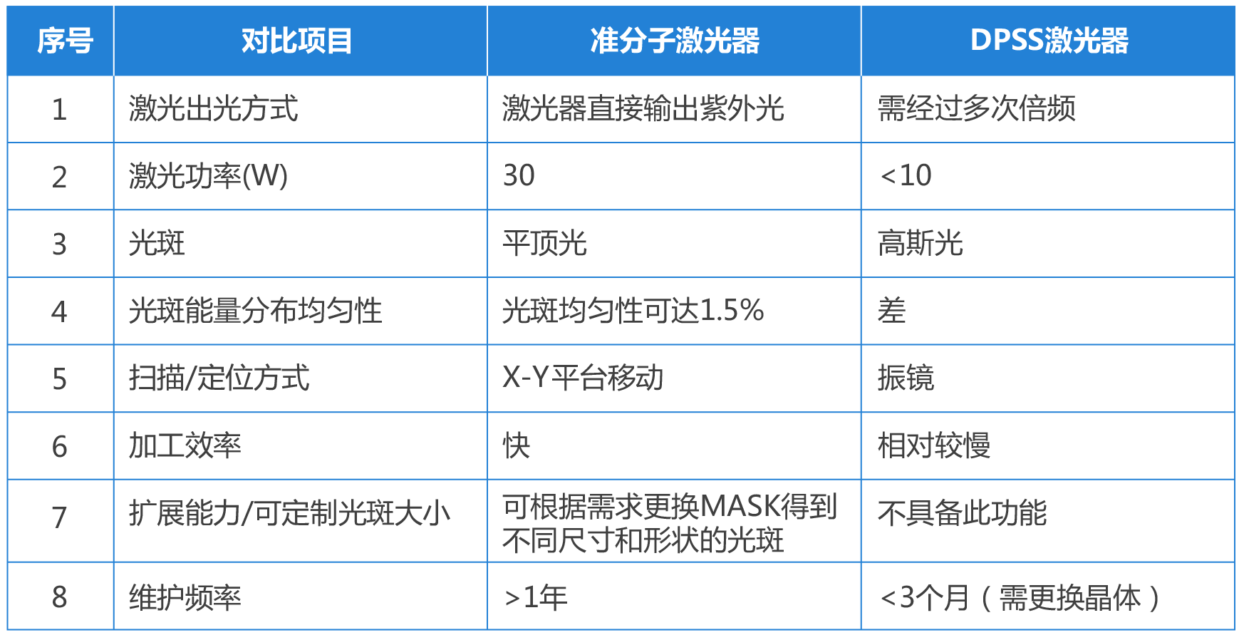 設(shè)備優(yōu)勢_畫板 1_畫板 1.png