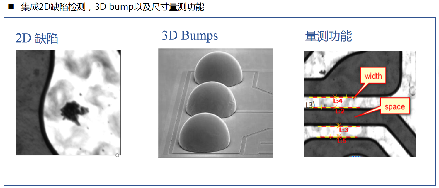 主要功能.png