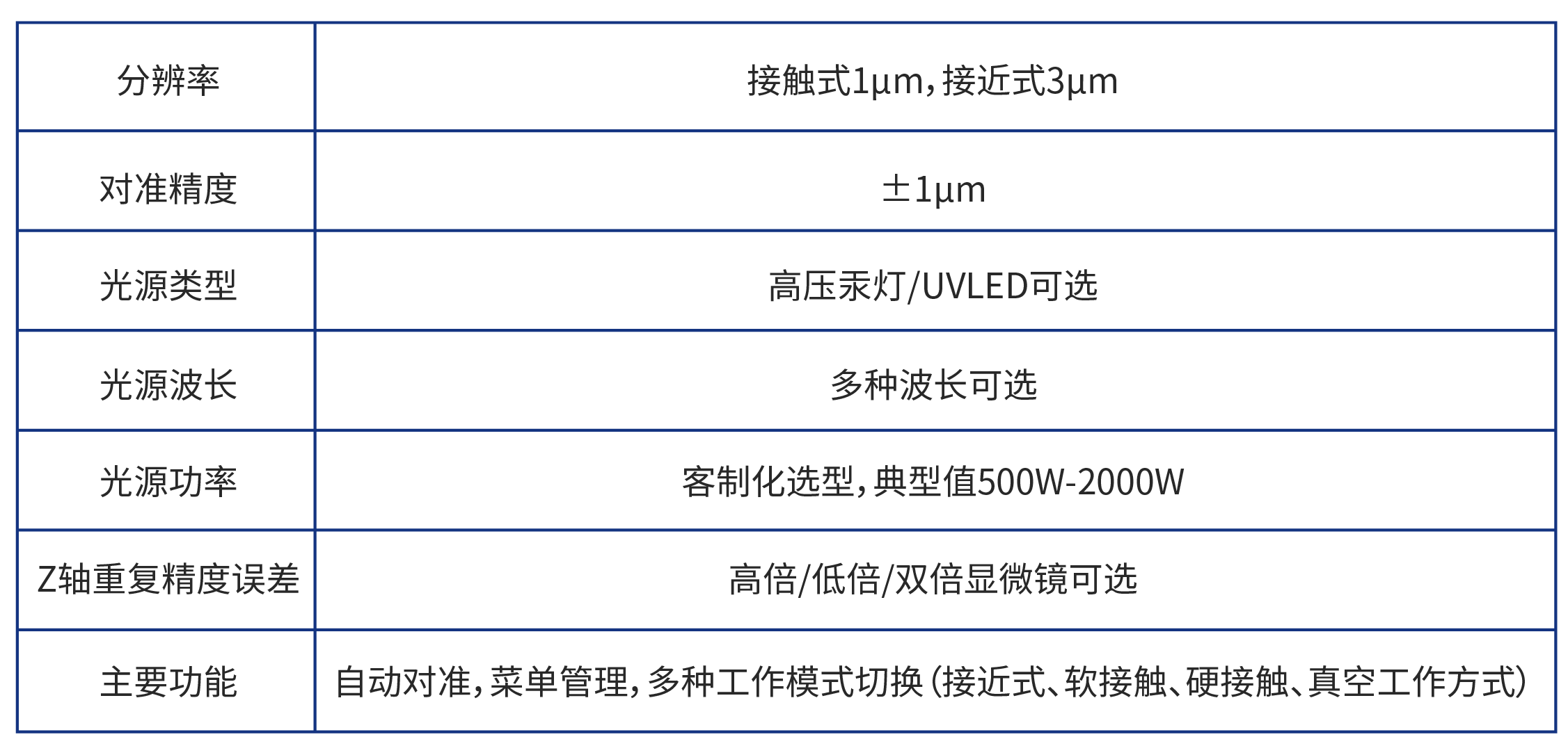 工藝流程圖-03.png
