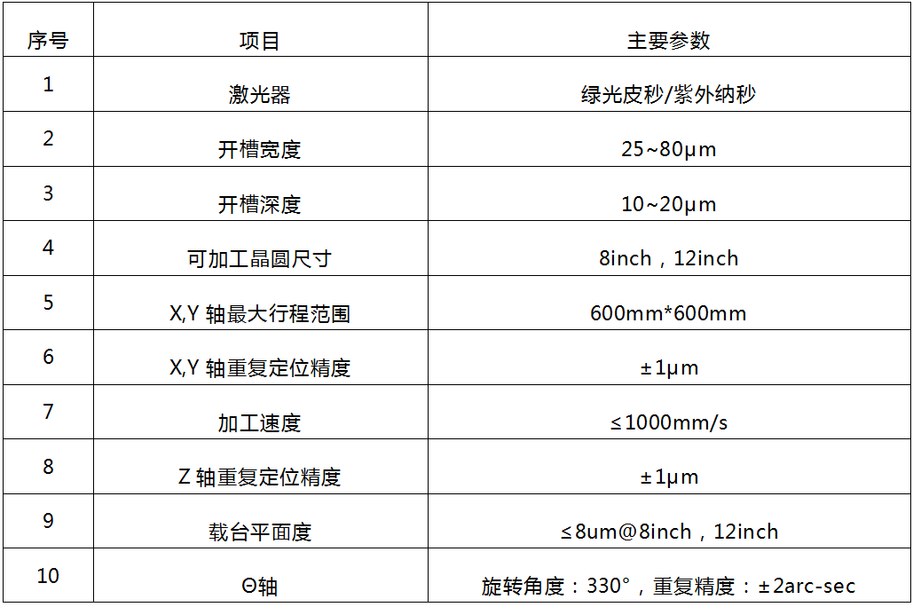 f041e7fc0f3ed2eb83f7707bf0faa7b.png