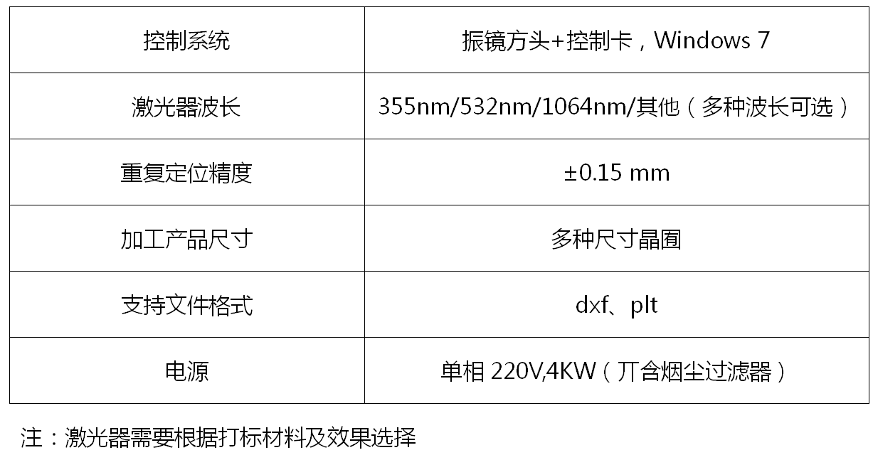 主要參數(shù).png