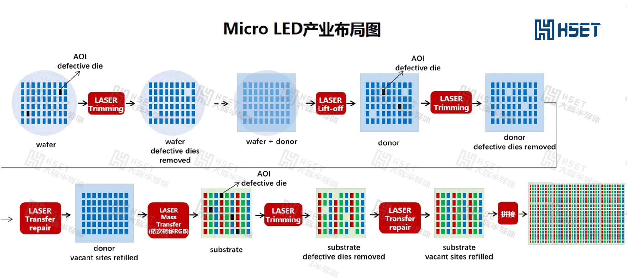 流程圖(1).png