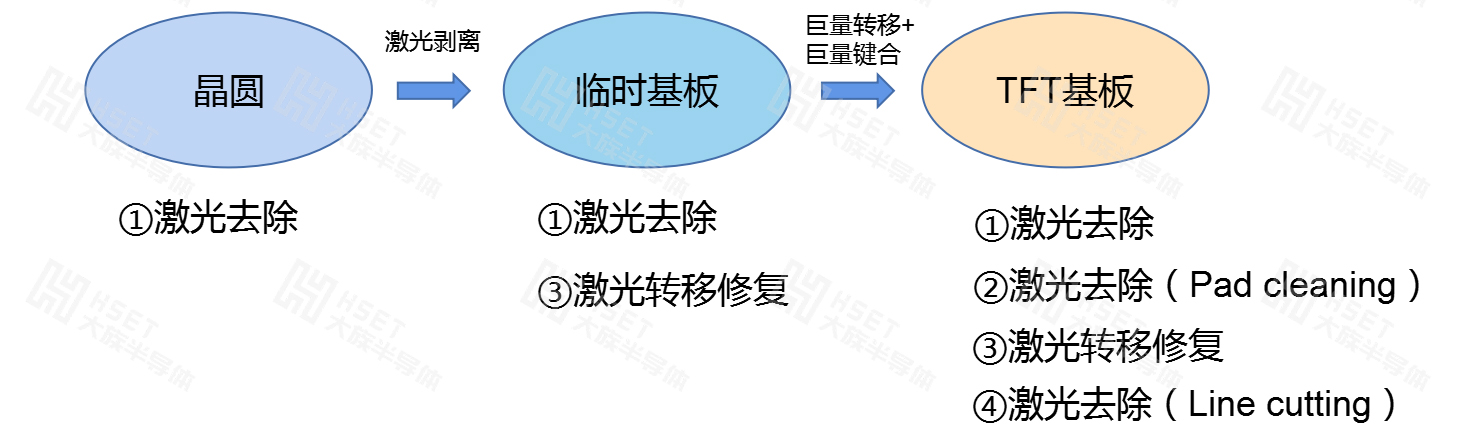 工藝流程圖.jpg