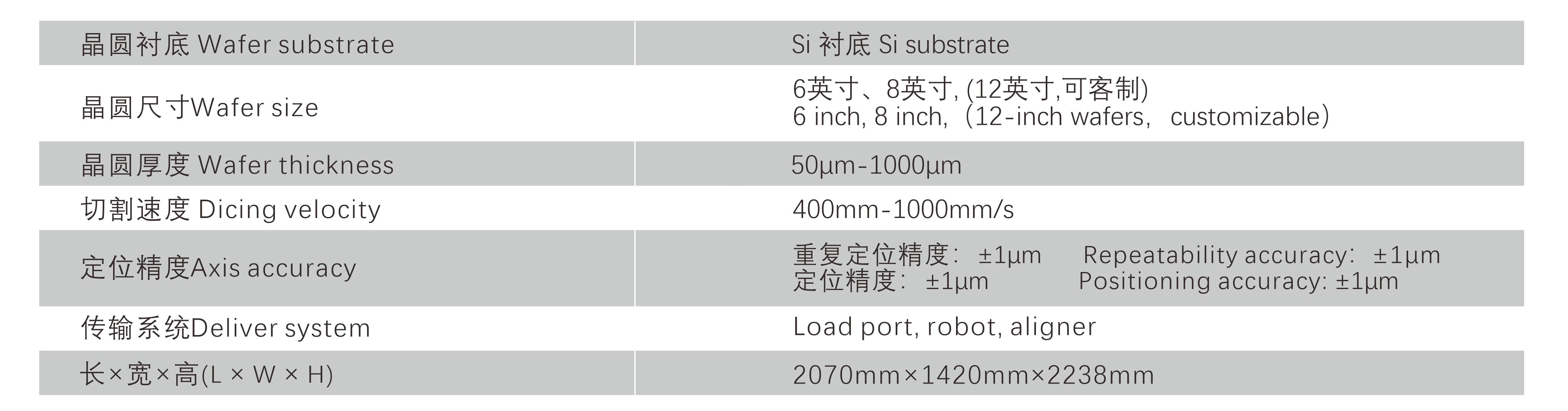 tui文圖 參數(shù).png