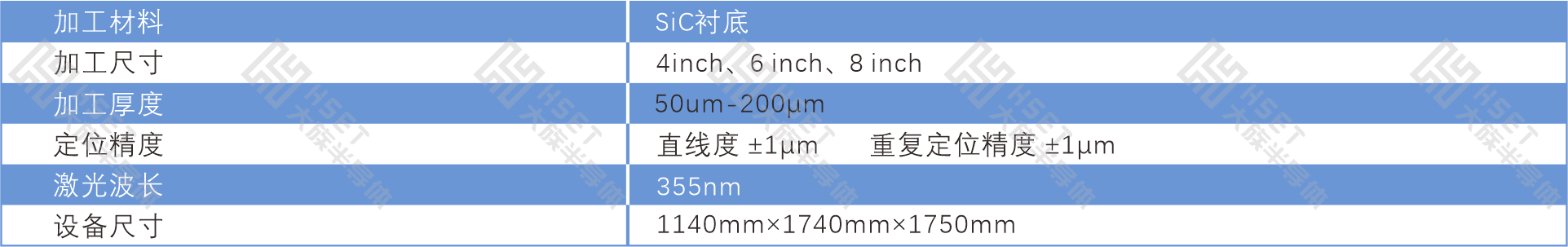 主要參數(shù).png