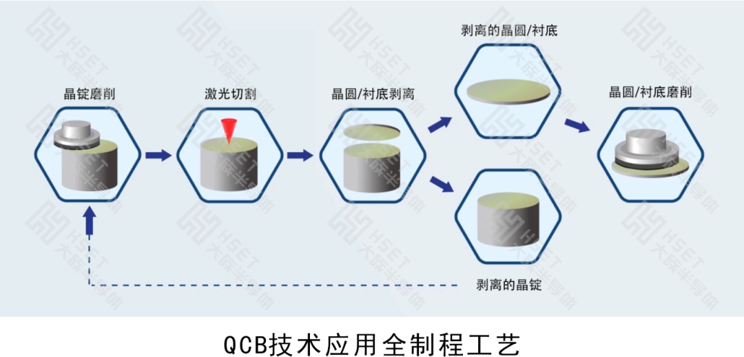 26f7b515883d028d85f88f9148e47fb0.png