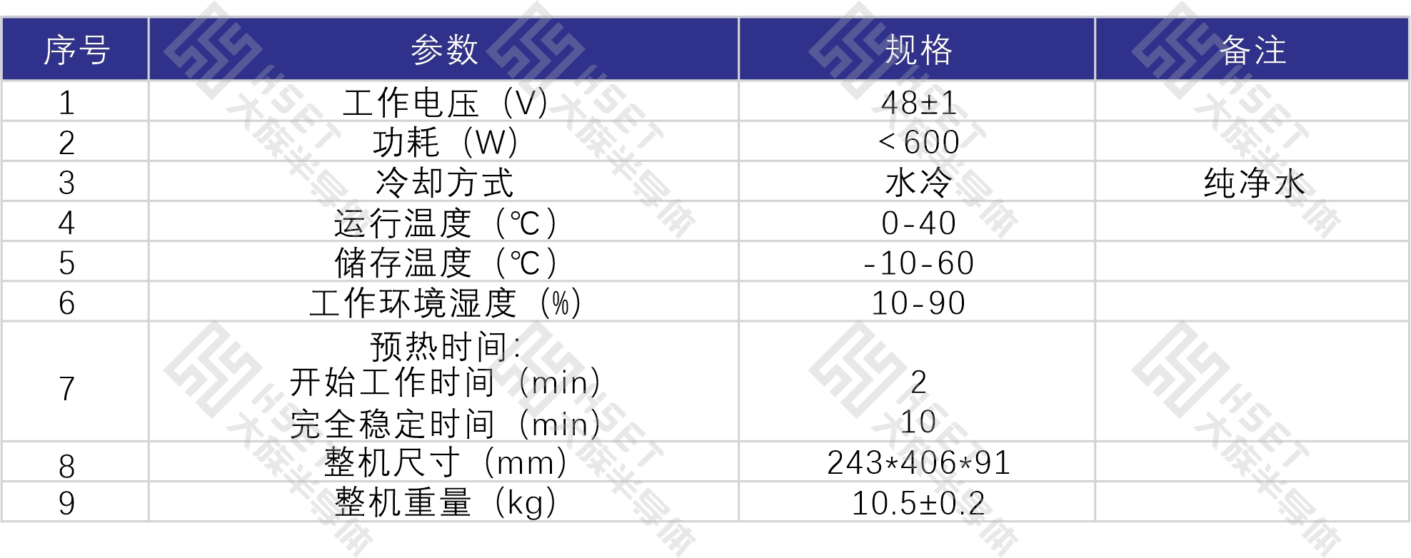 紅外亞納秒+表2.jpg
